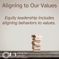 Aligning to Our Values