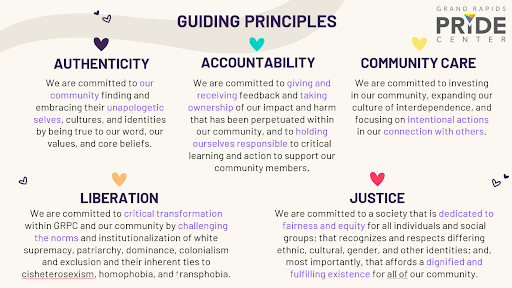 Pride Guiding Principles